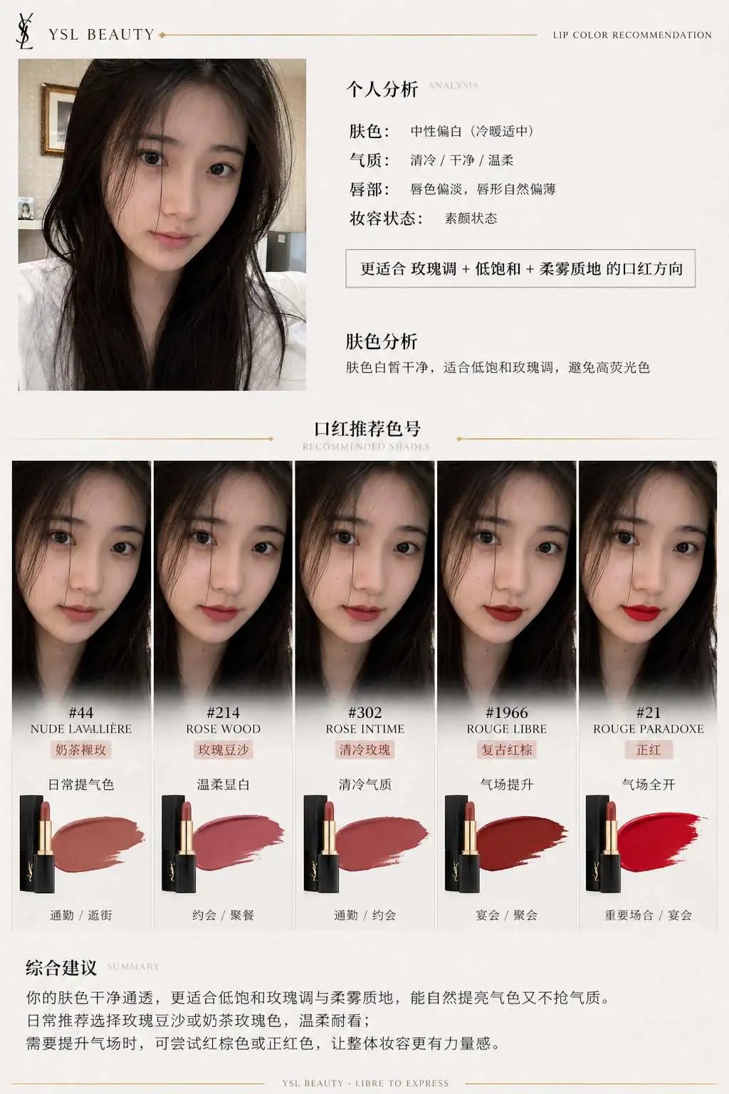 #353 브랜드 립스틱 추천 리포트 인포그래픽 참고 이미지