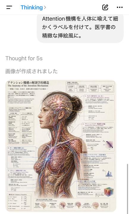 #1370 AI 채팅 스크린샷과 해부학 포스터 참고 이미지
