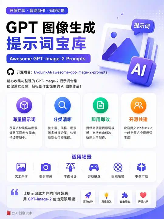 #1170 GPT-Image-2 대폭발! 이 프롬프트 모음은 꼭 저장하세요 2 참고 이미지