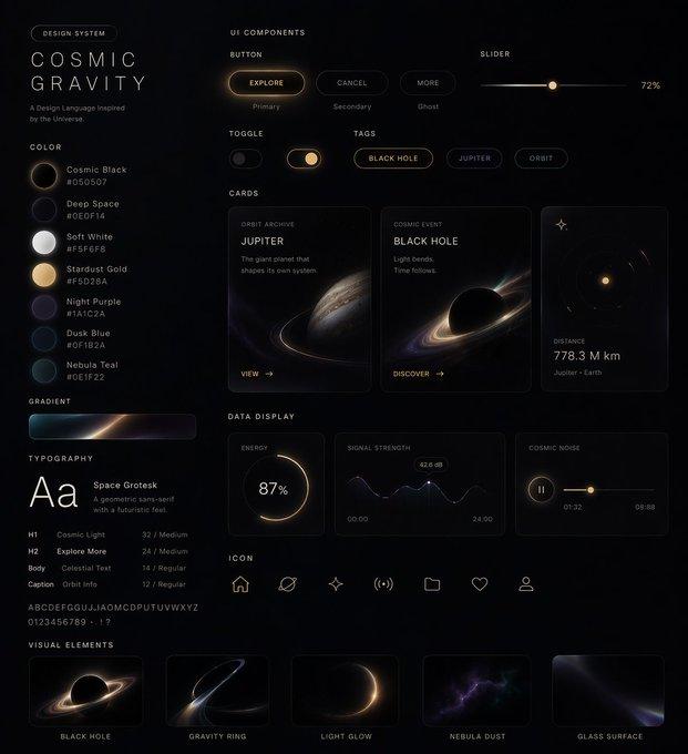 #1279 커스텀 스타일 UI 디자인 시스템 참고 이미지