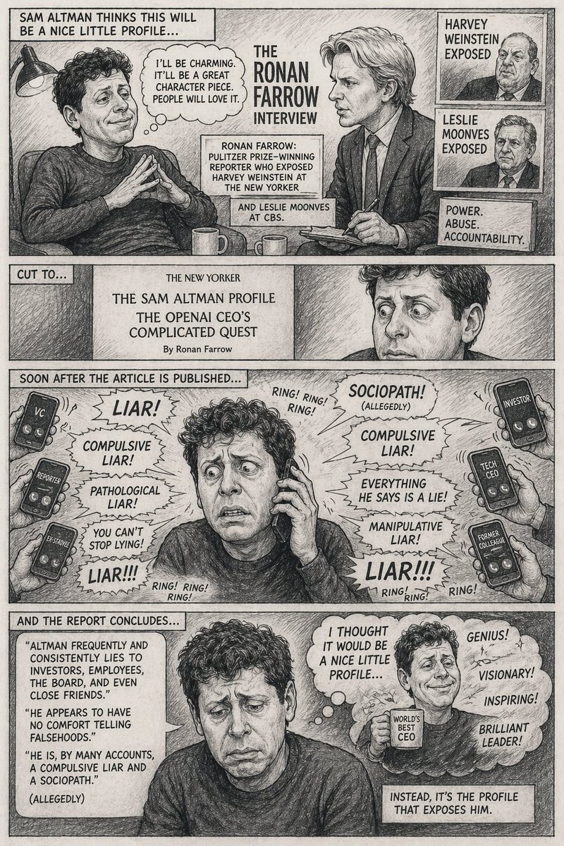 #114 정치 풍자 4컷 만화 (Sam Altman 인터뷰 패러디) 참고 이미지
