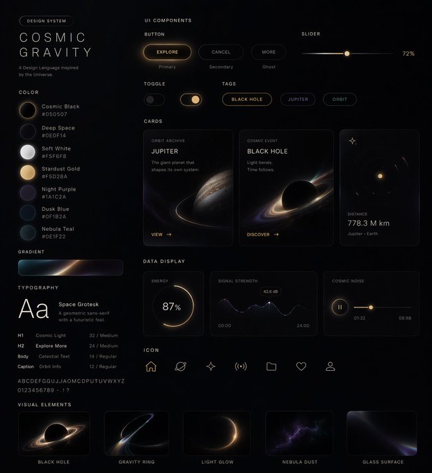#243 커스텀 스타일 UI 디자인 시스템 참고 이미지