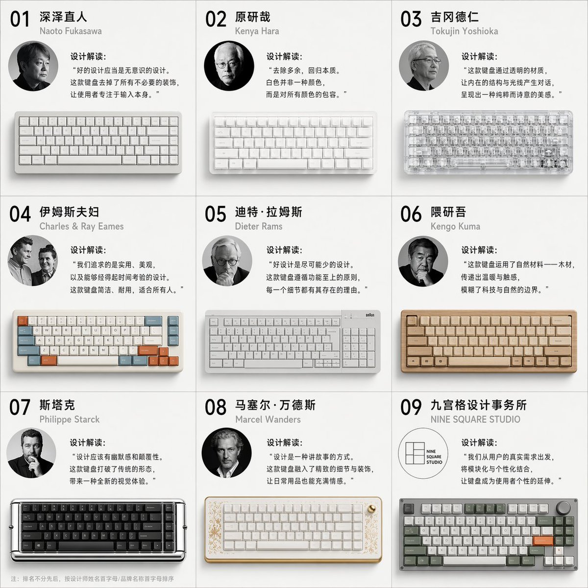 #302 9인 디자이너 같은 물체 디자인 9분할 참고 이미지